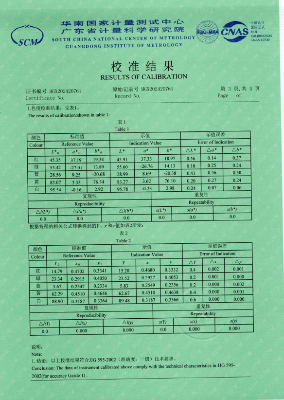 廣東三恩時色差計CR8國家一級計量證書3